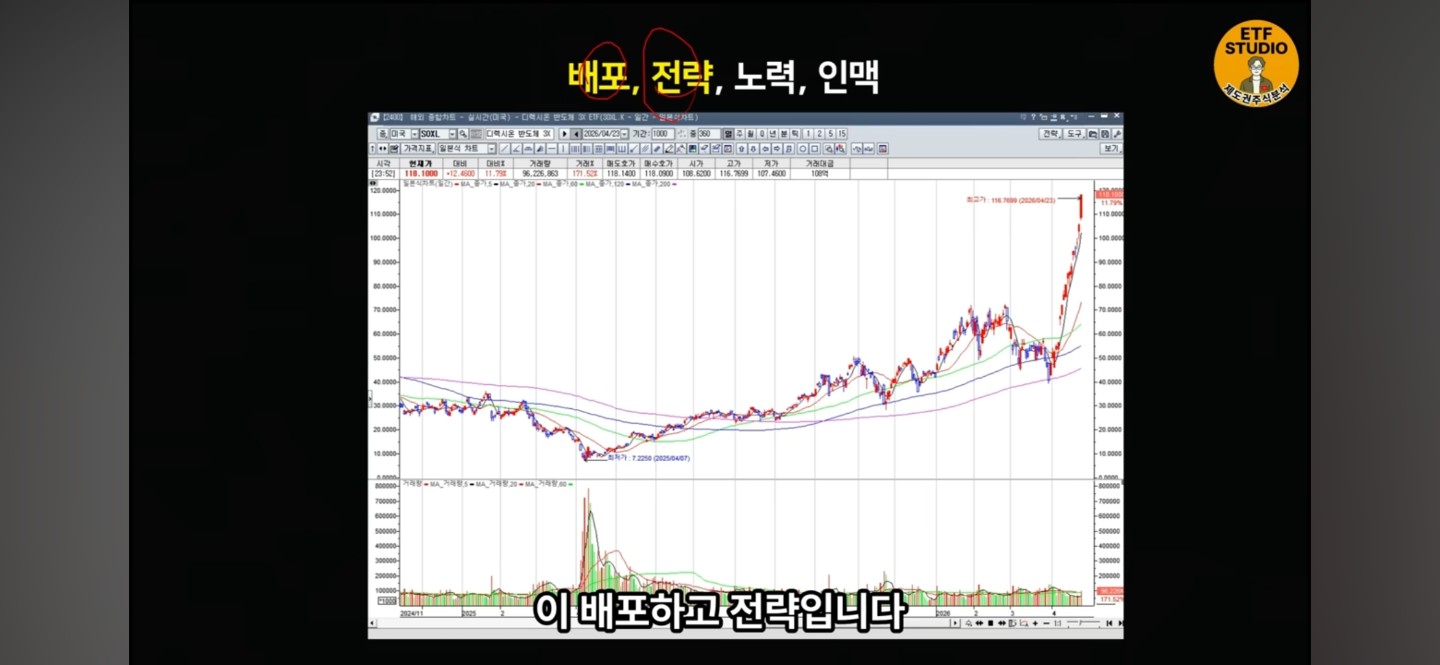 Post image 6