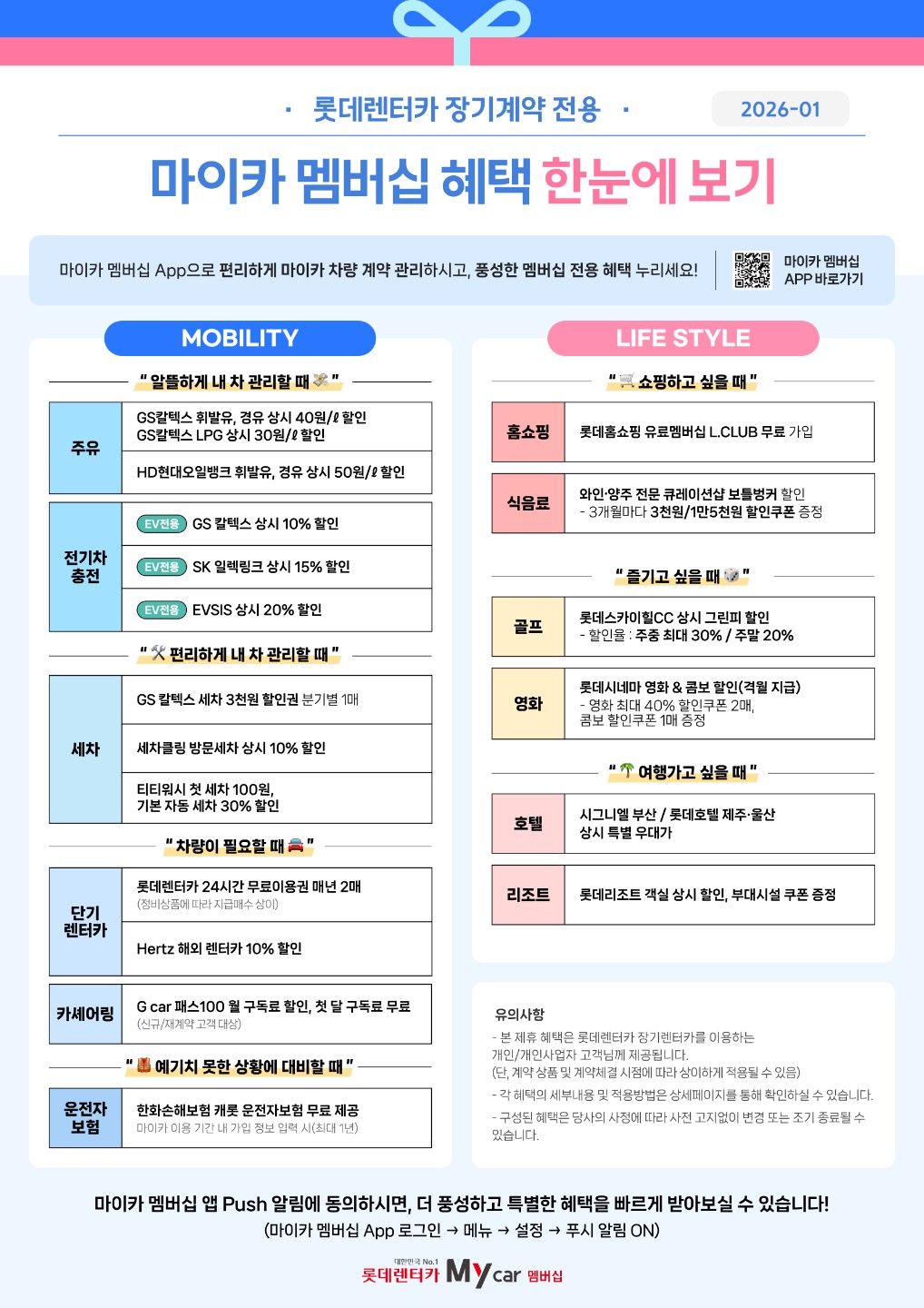 롯데렌트카 계약시 혜택들