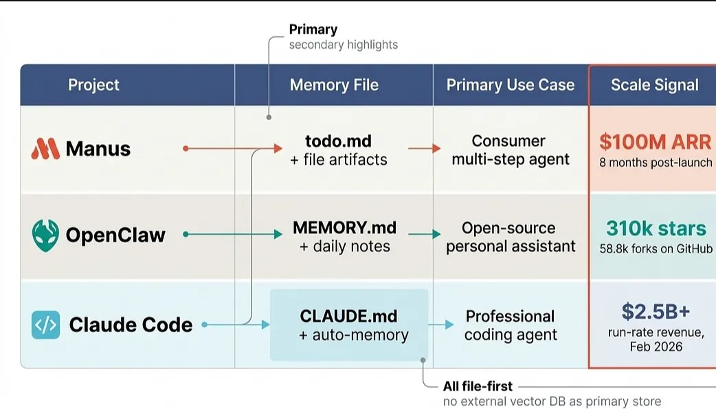 Post image 10