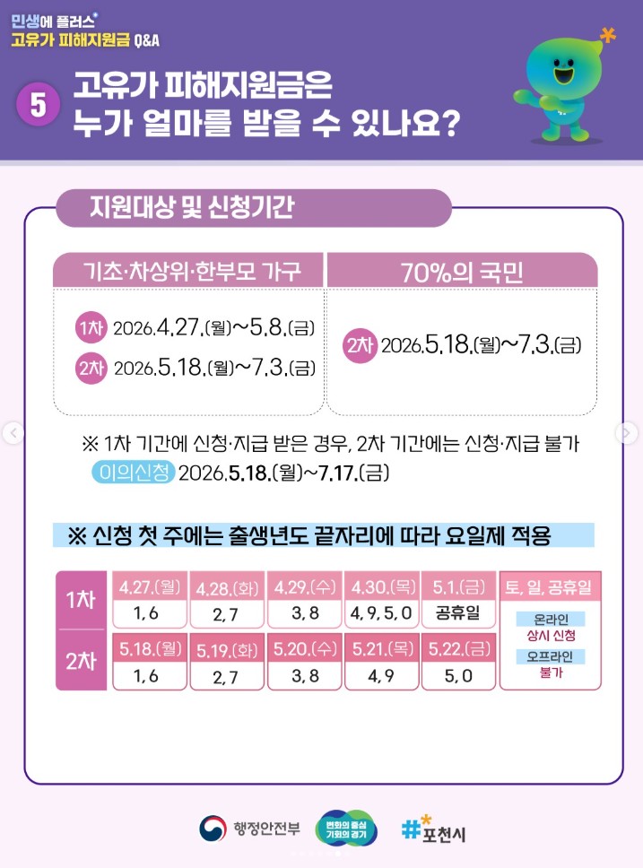 Post image 3