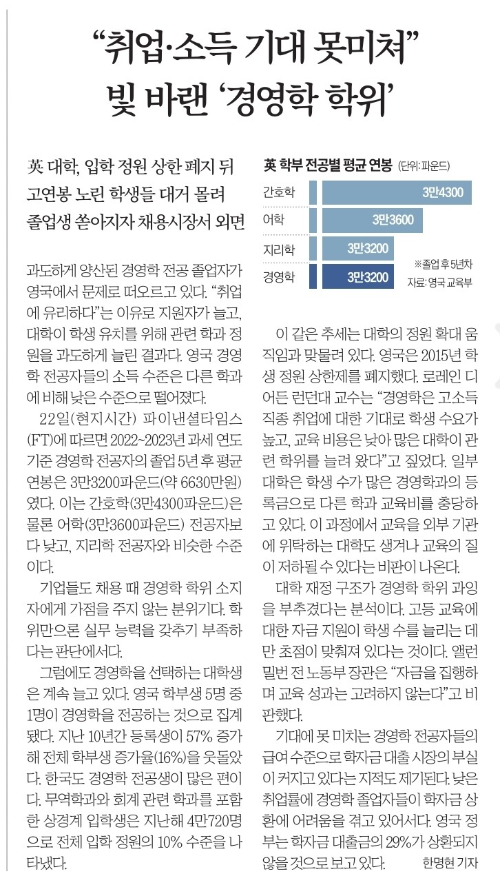 Post image 11