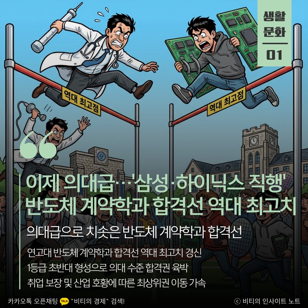 Post image 6