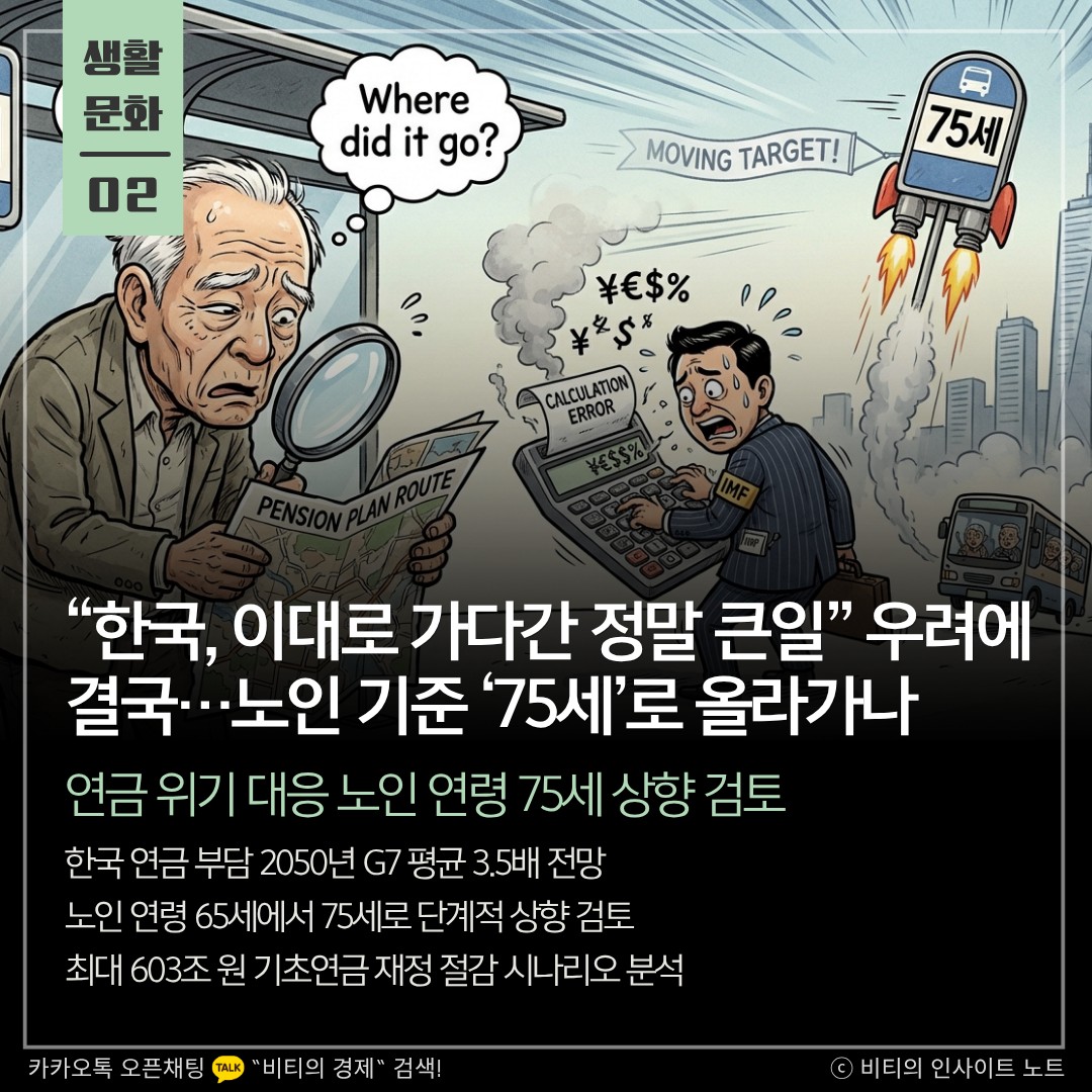 Post image 7