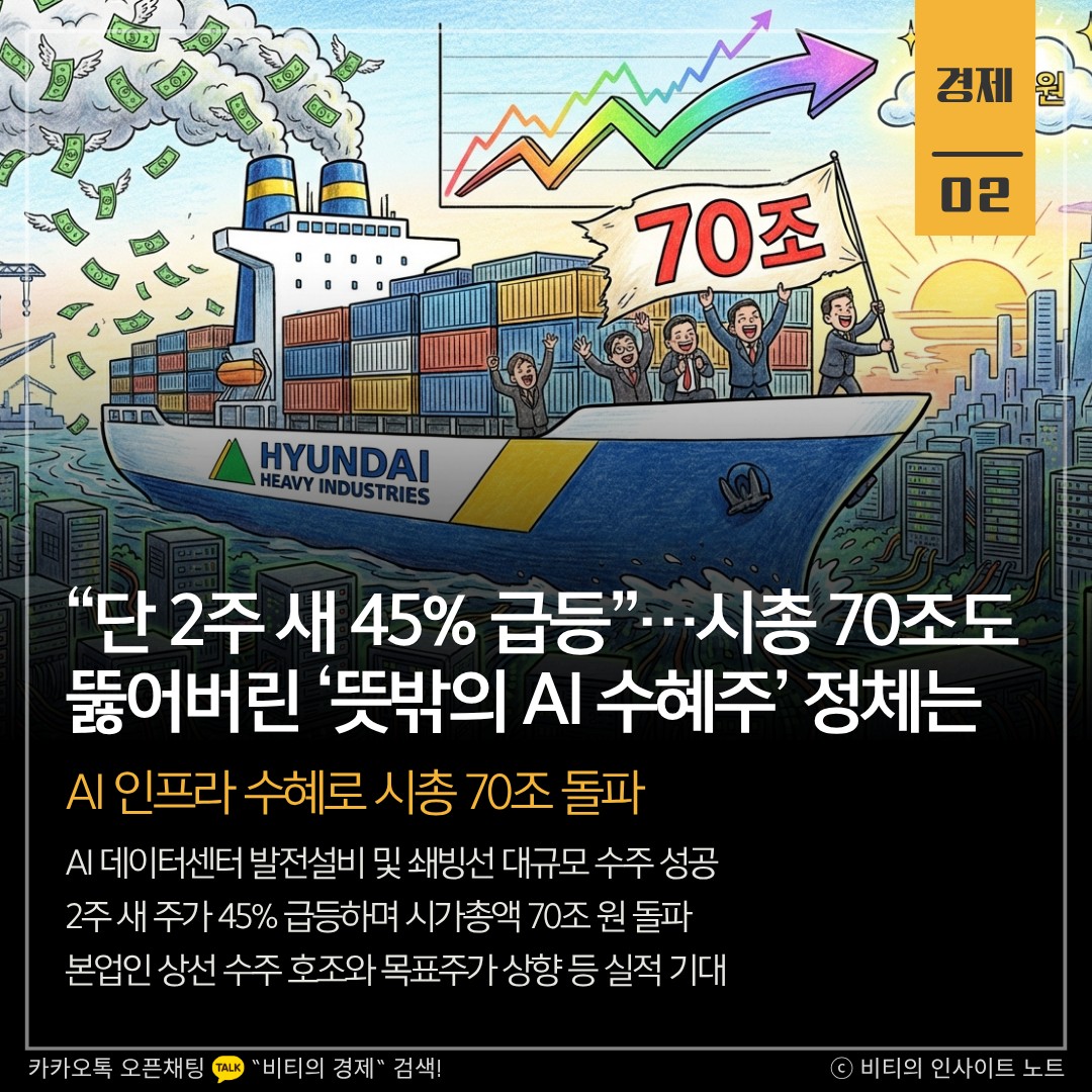 Post image 11