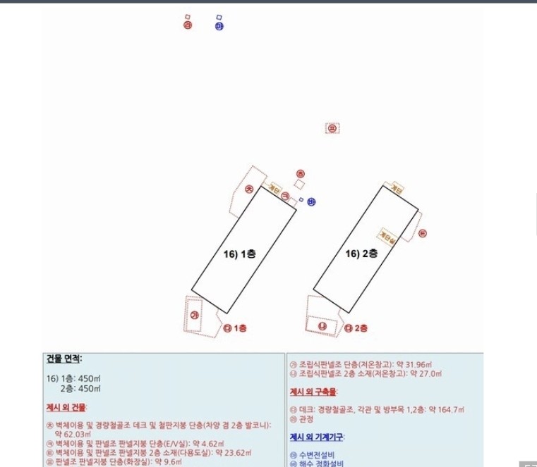 Post image 14