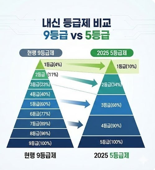 Post image 6