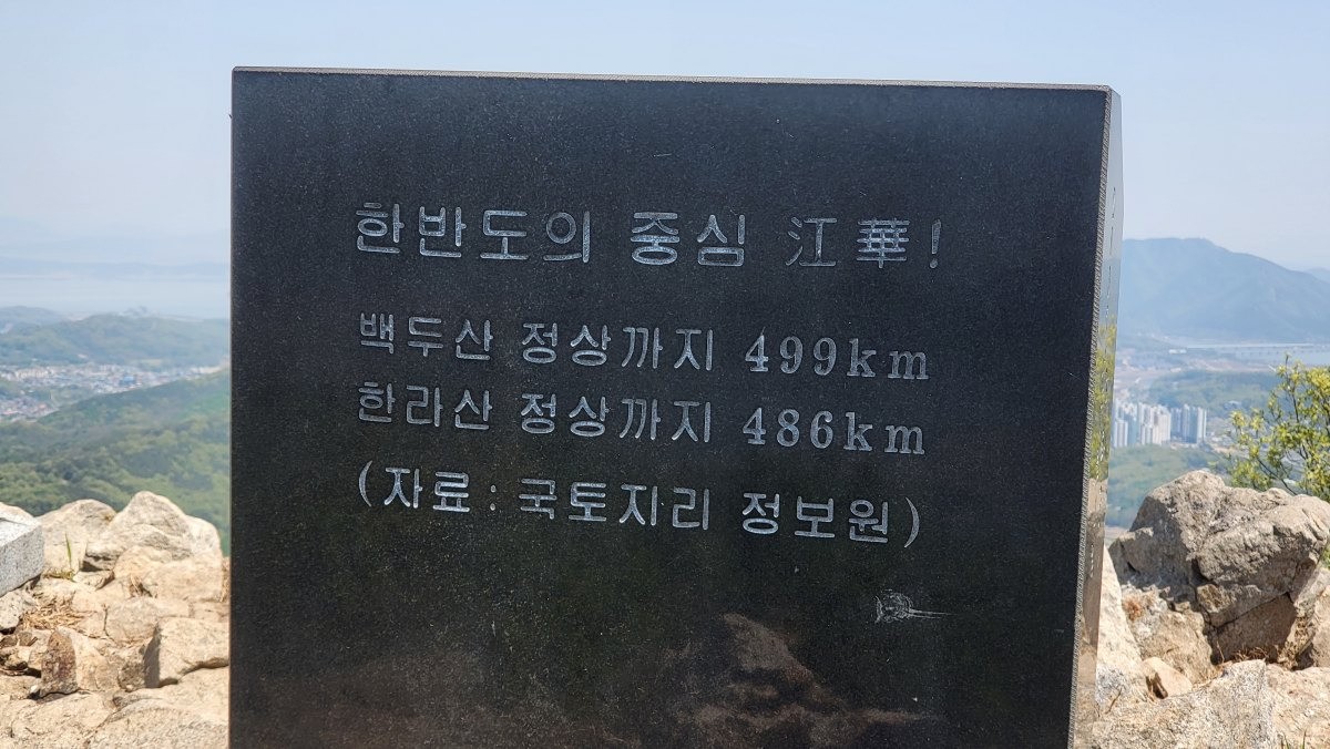 Post image 15
