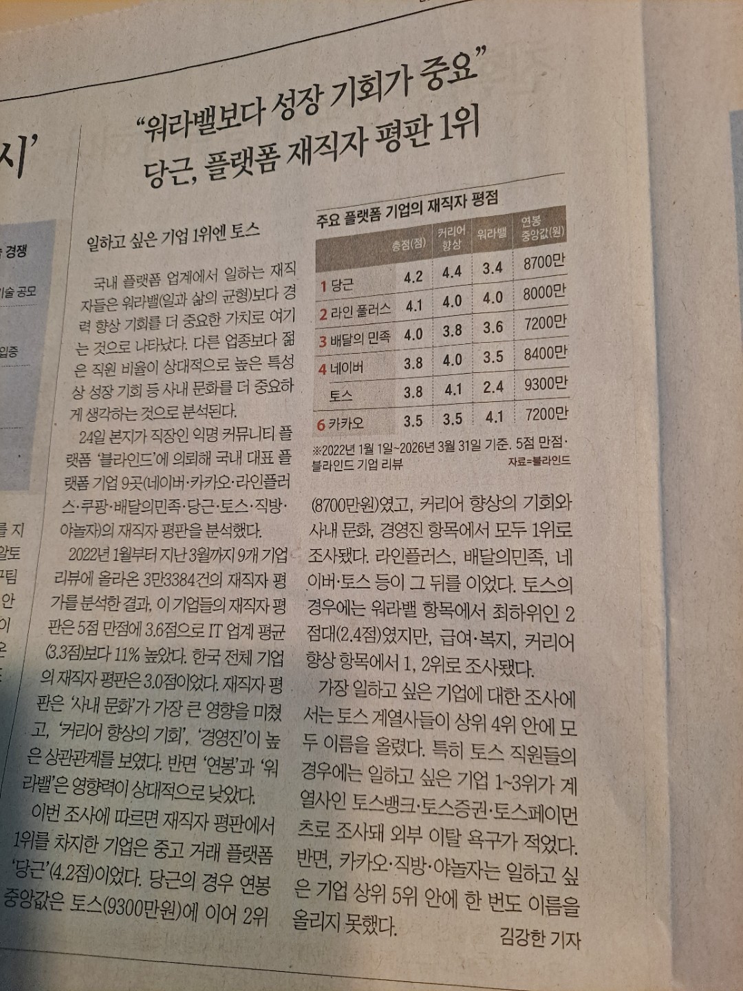 조선일보 당근1위