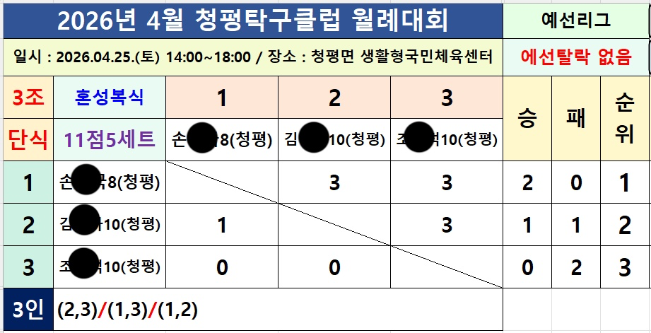 Post image 6