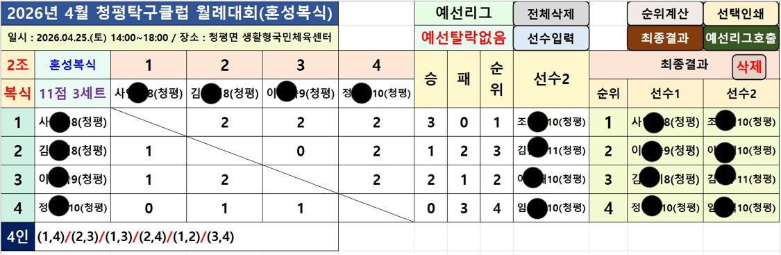 Post image 9