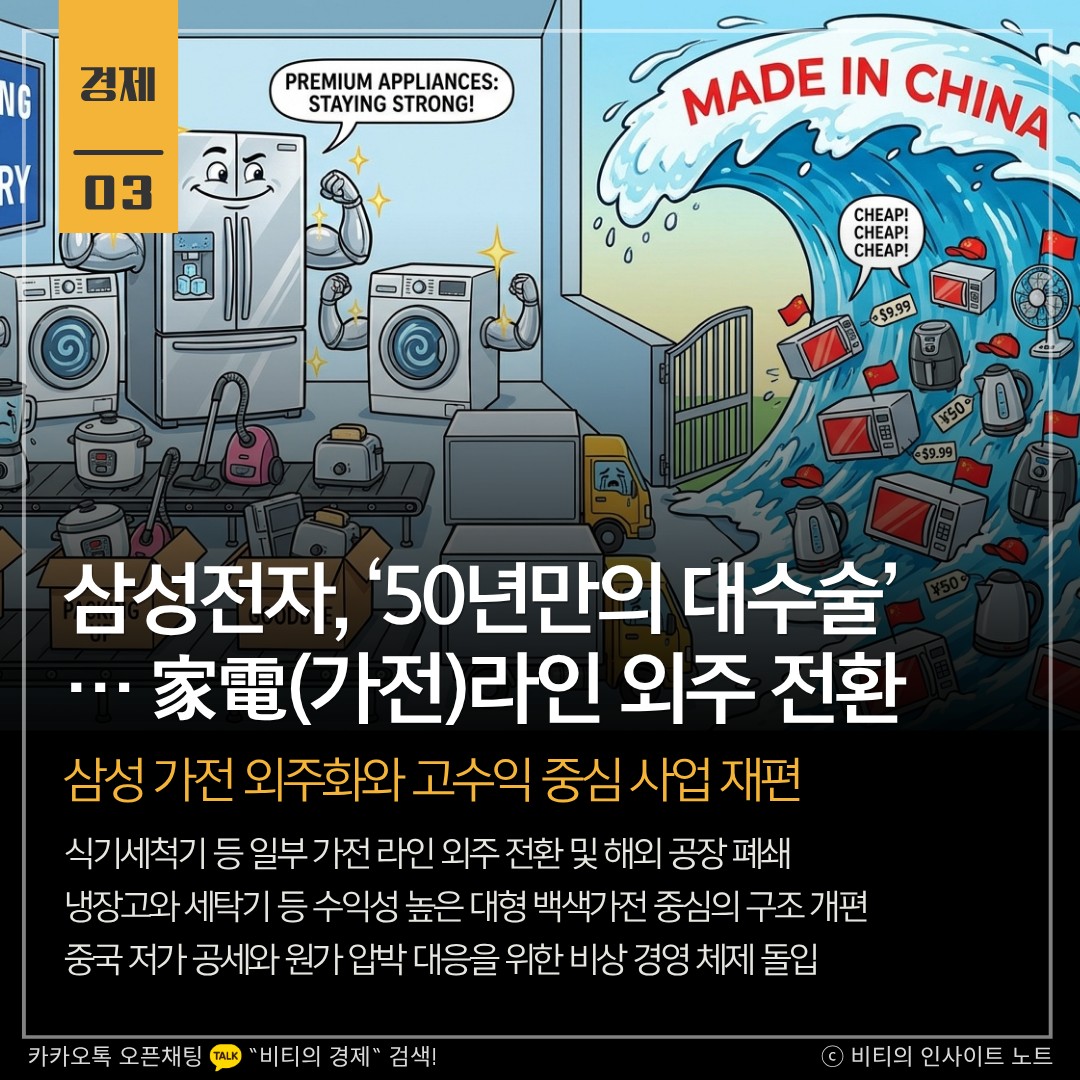 Post image 6