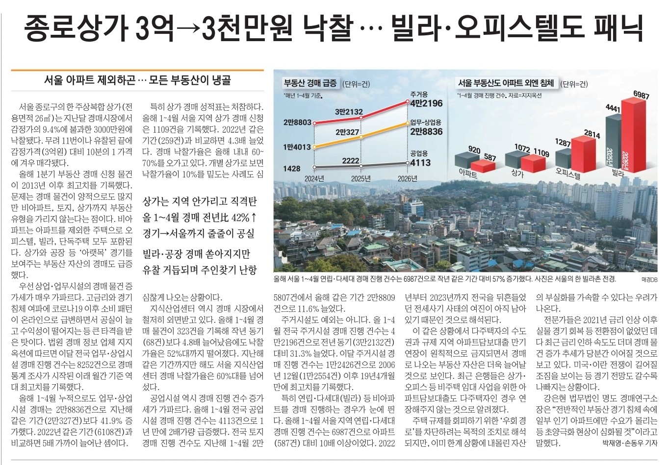 Post image 5