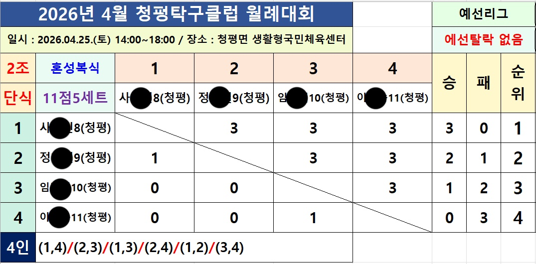 Post image 7
