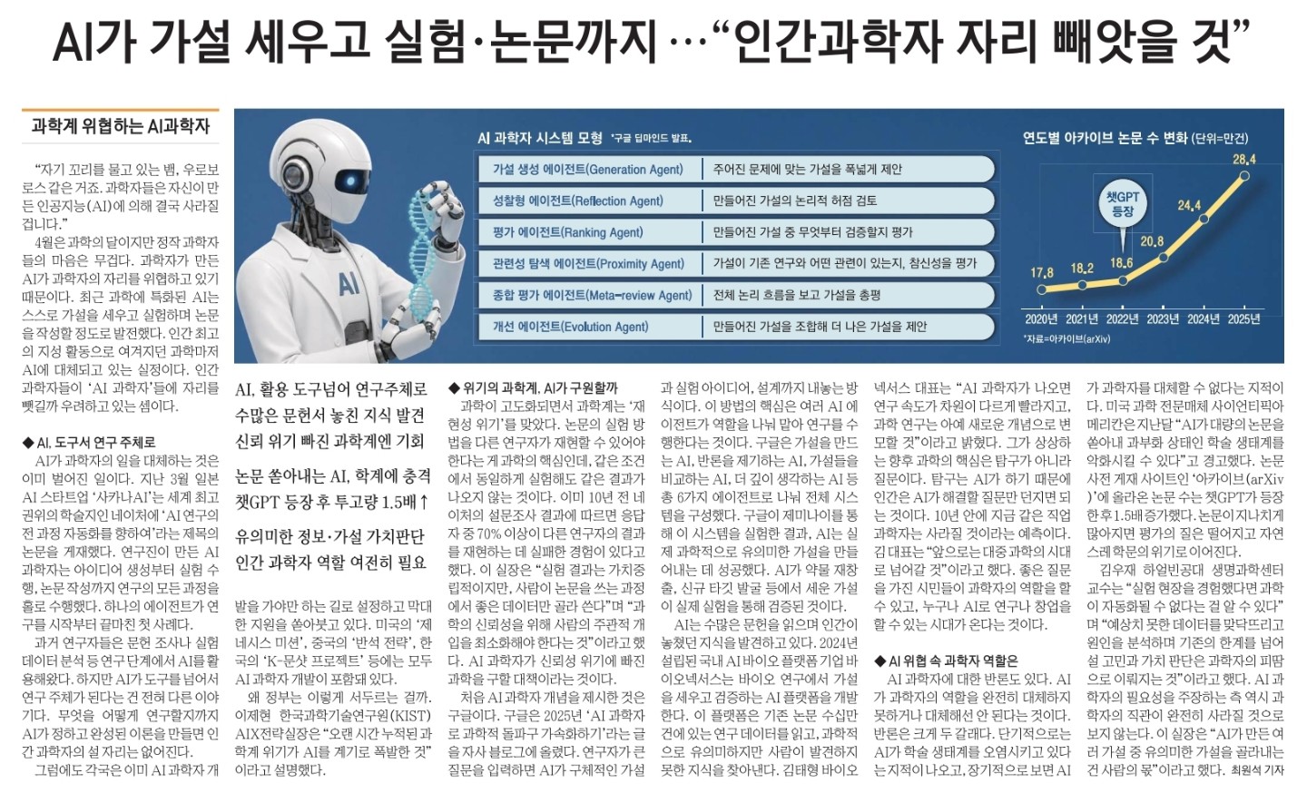 Post image 7