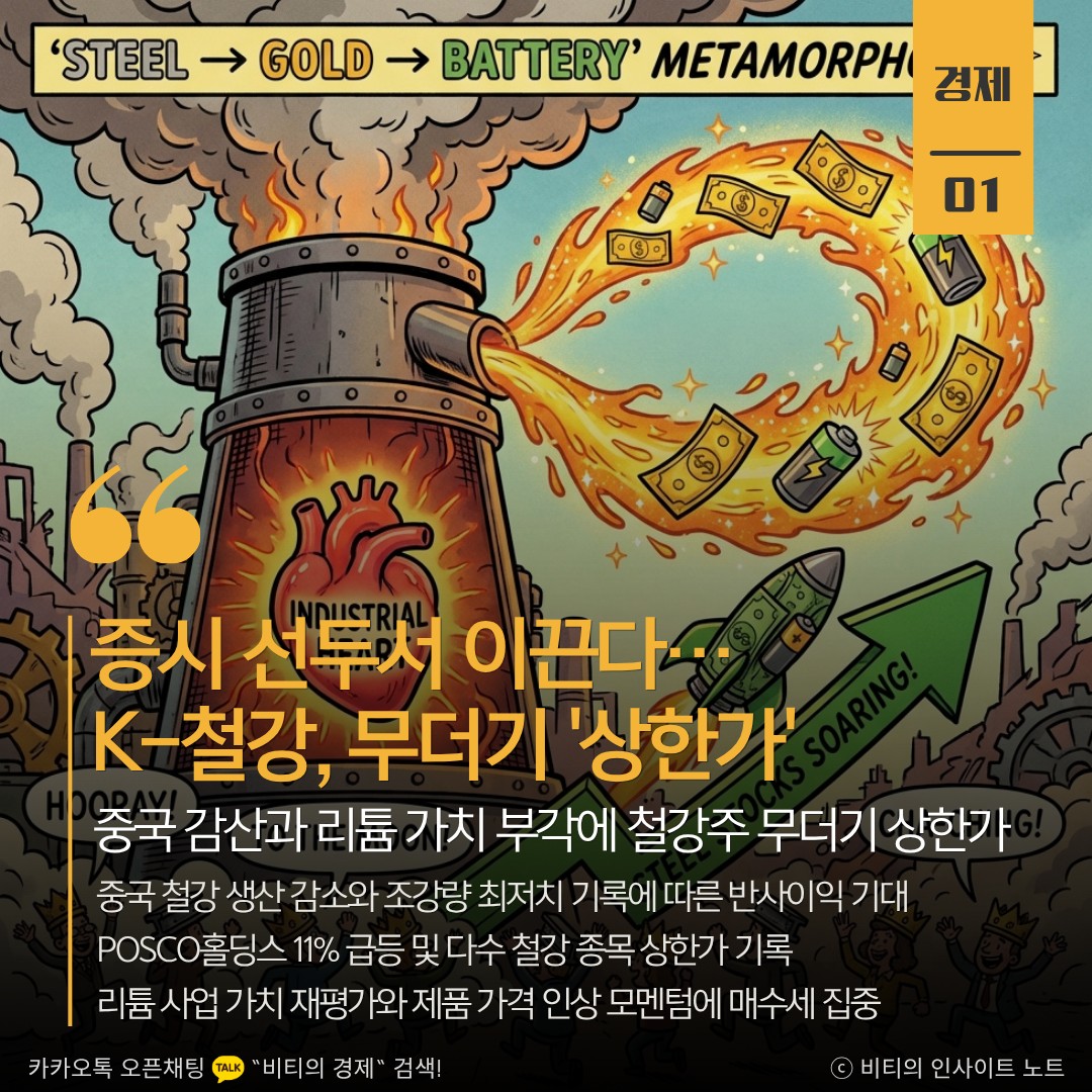 Post image 4