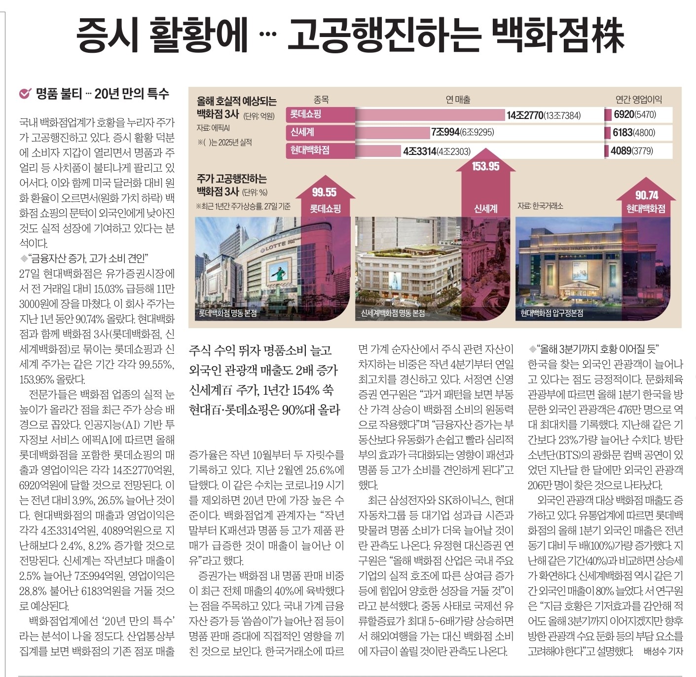Post image 15