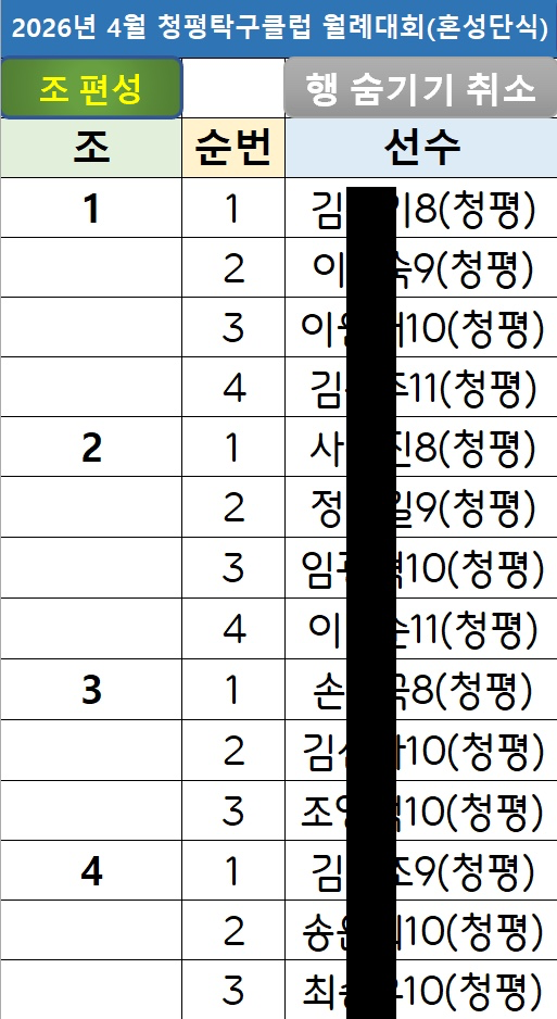 Post image 4