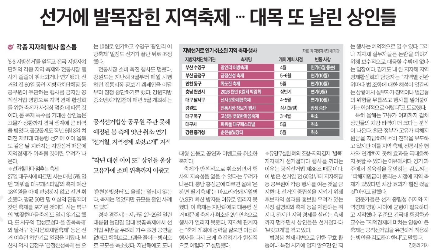 Post image 9