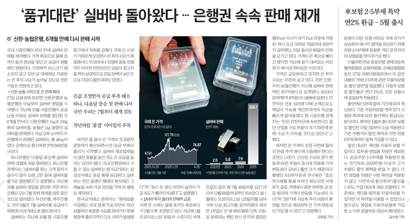 Post image 11