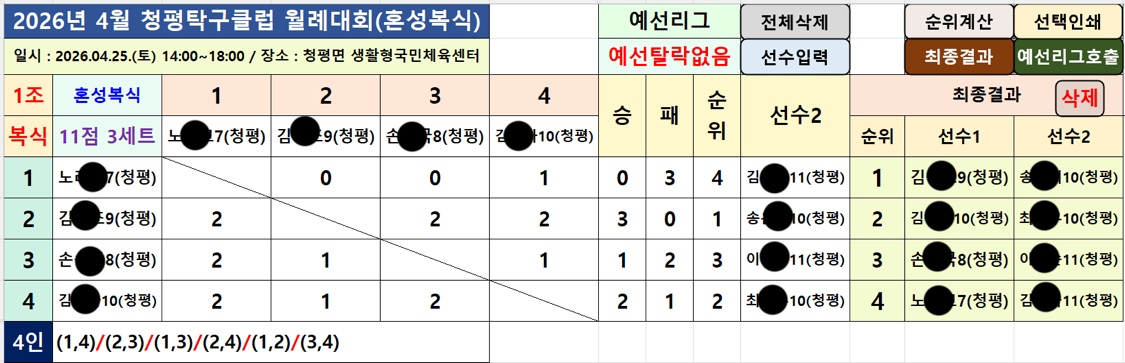 Post image 10
