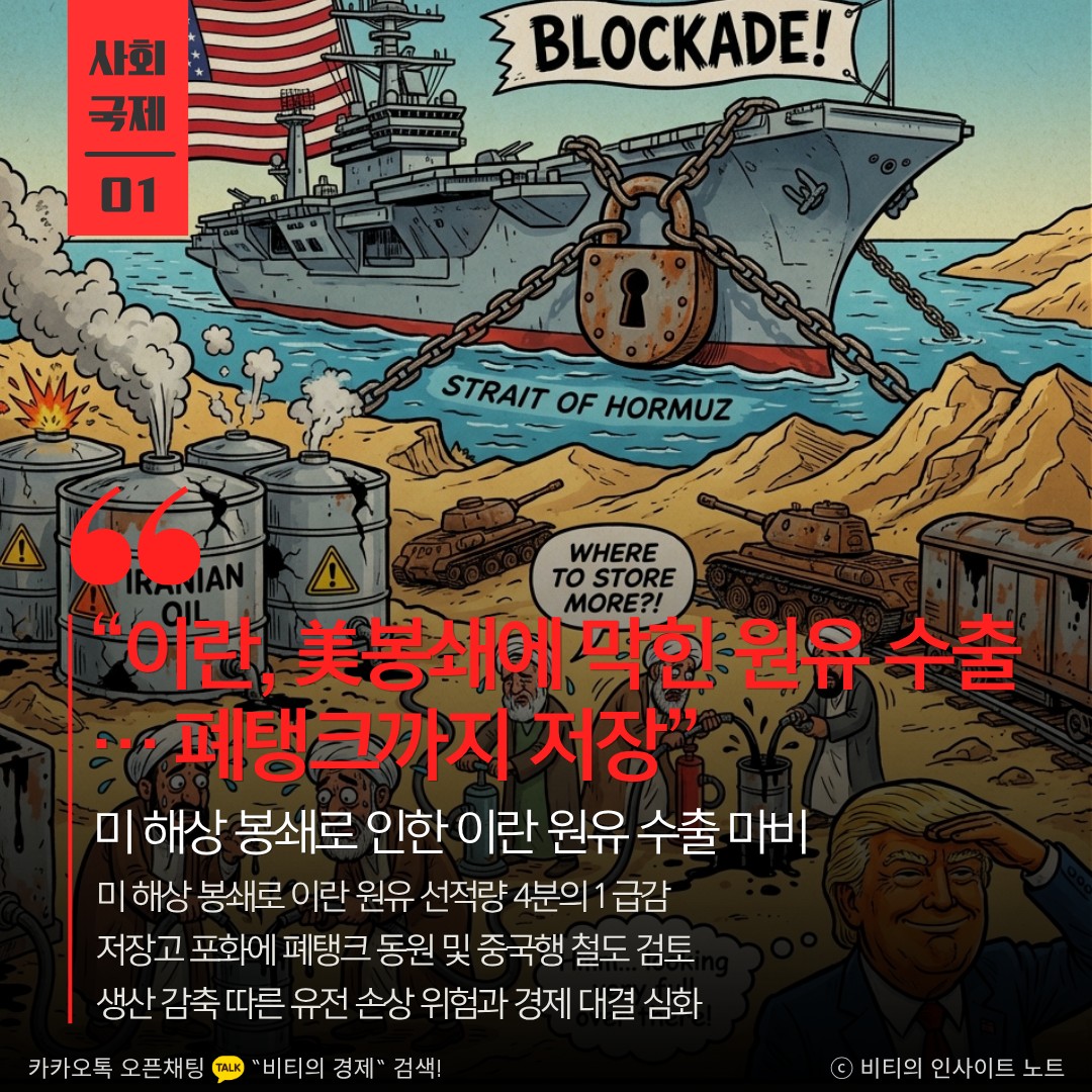 Post image 7