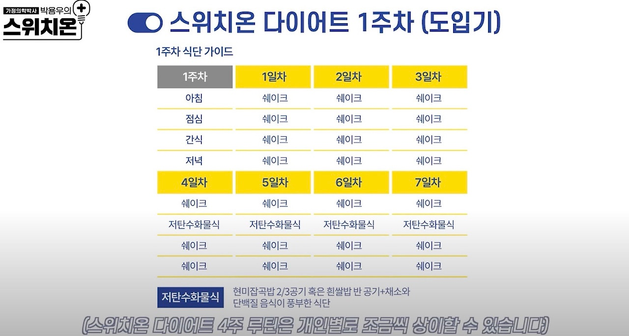 Post image 12