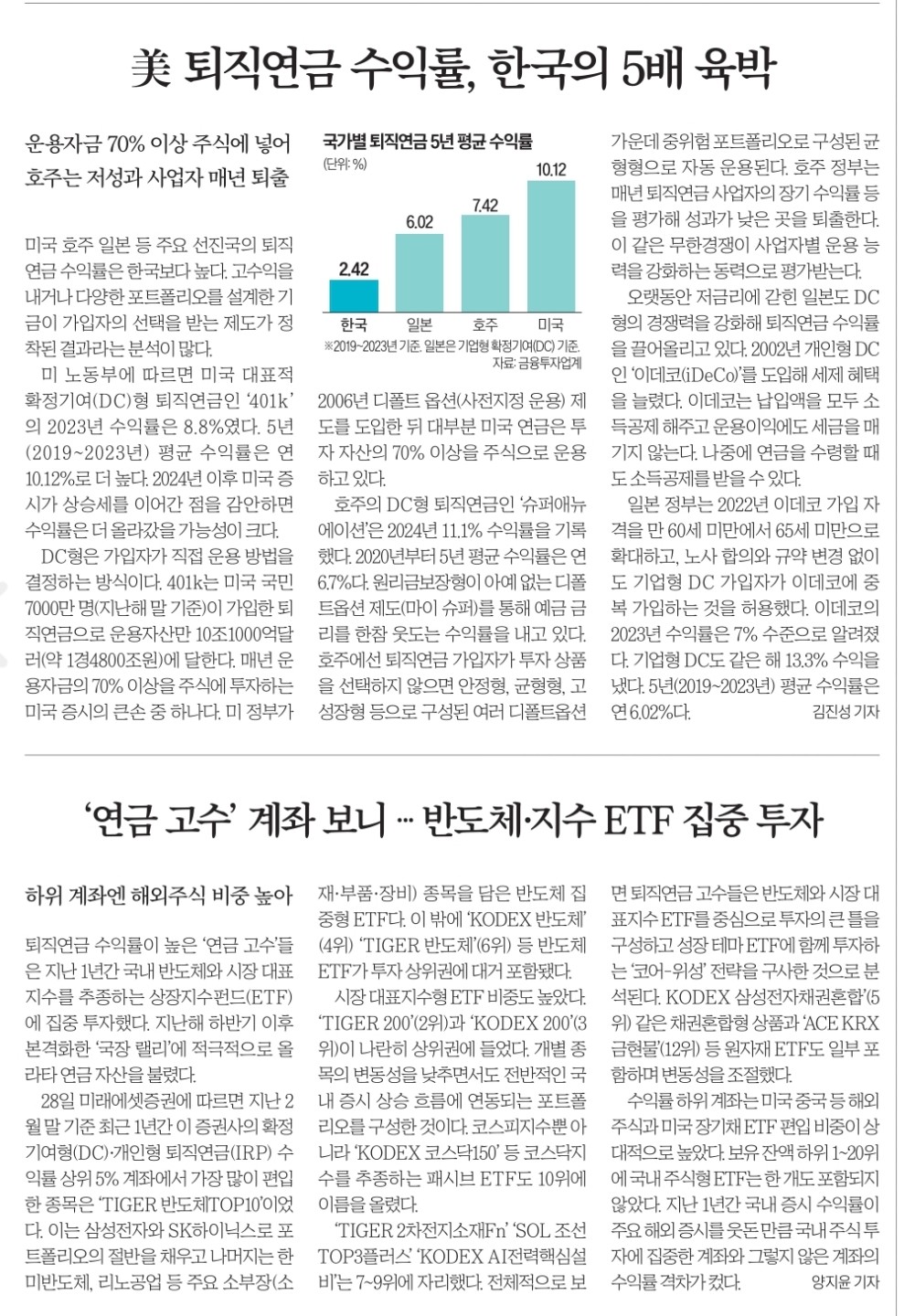 Post image 7