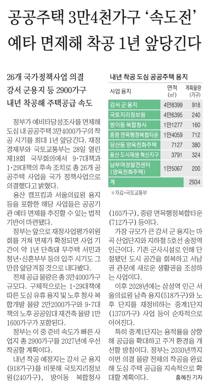 Post image 13
