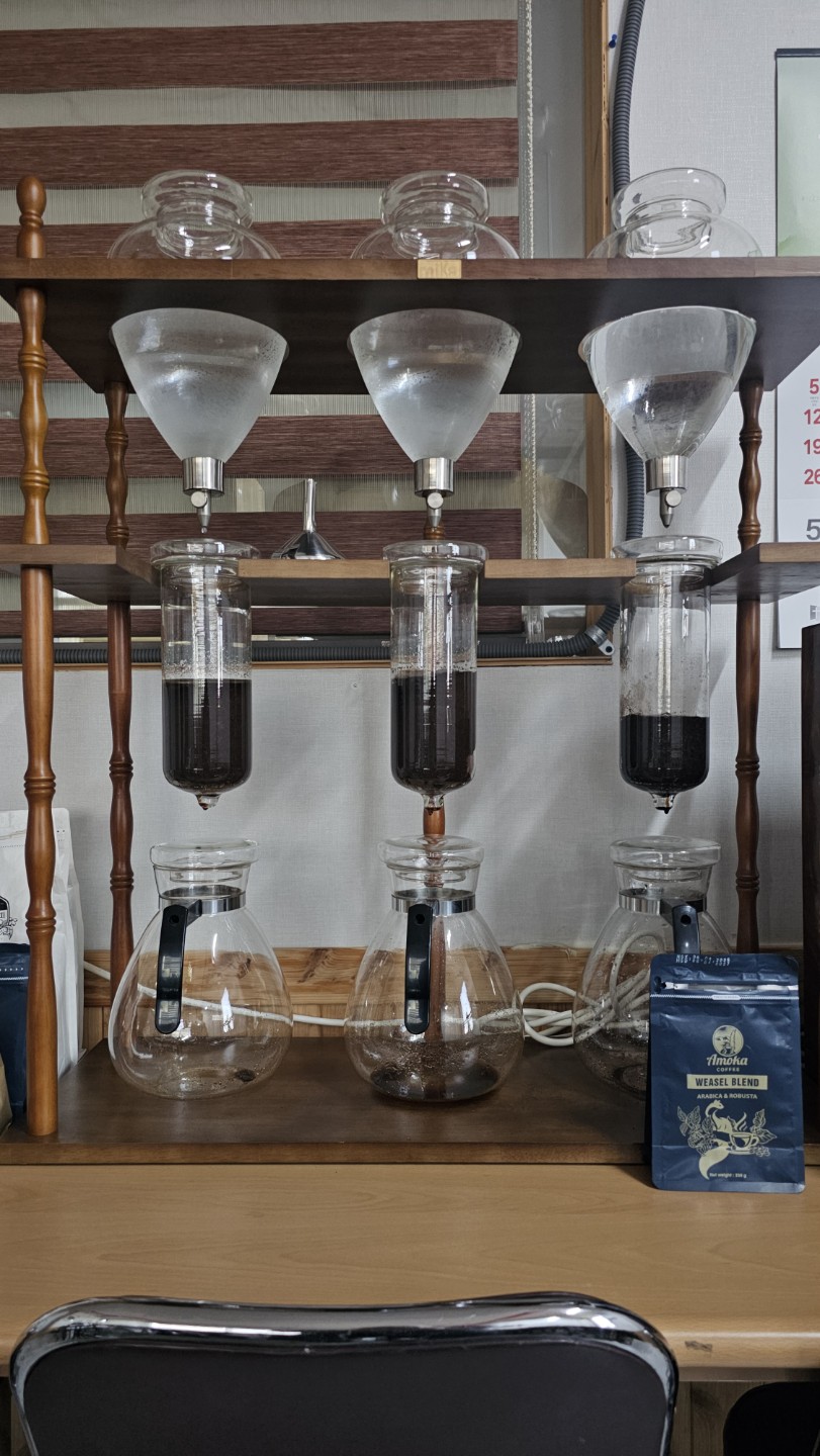 Post image 6