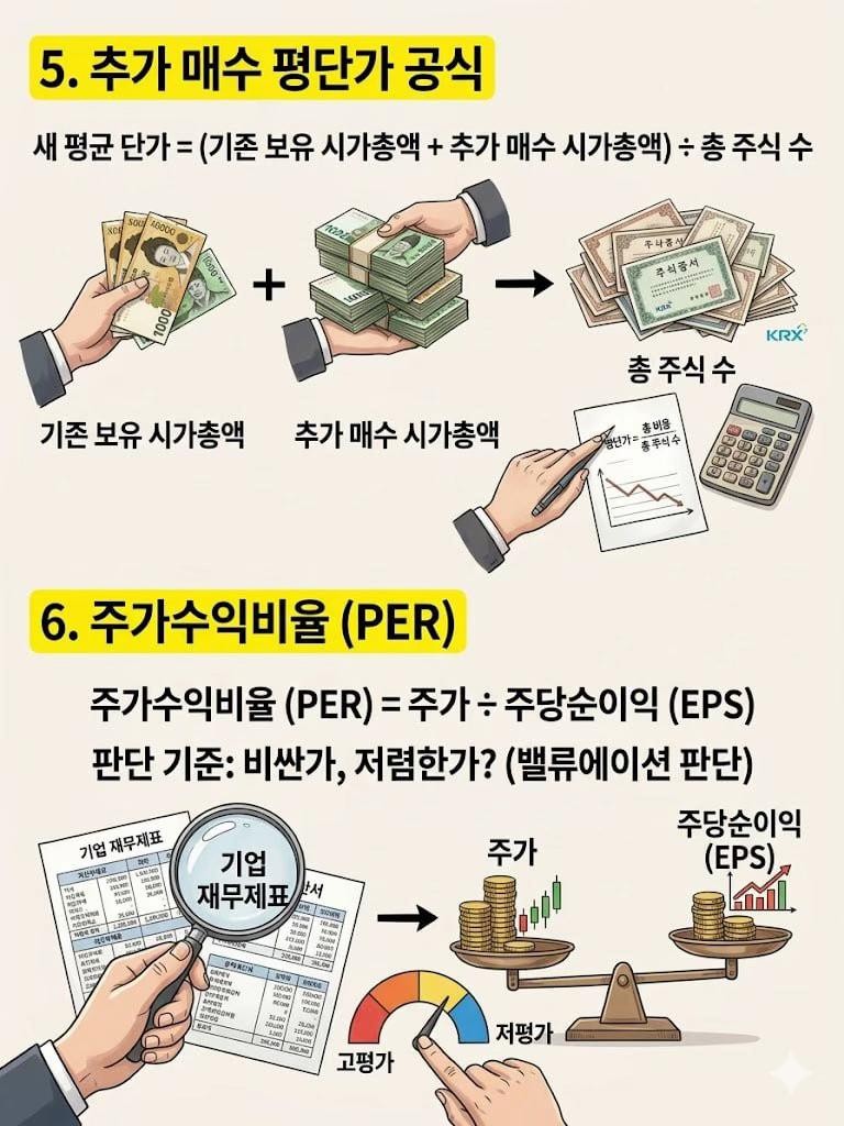 Post image 4