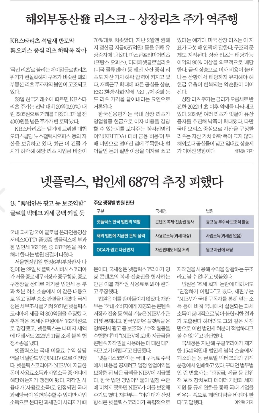 Post image 21