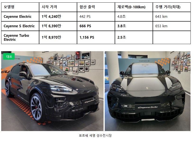 Post image 6