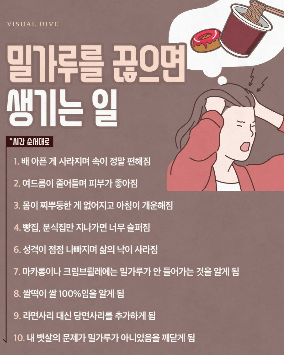 Post image 44