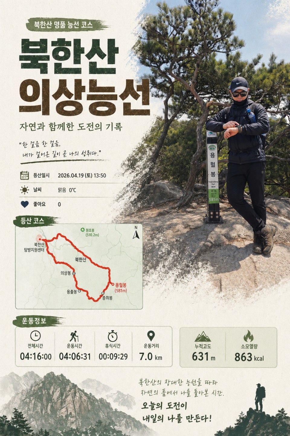 북한산의상능선 산행기록