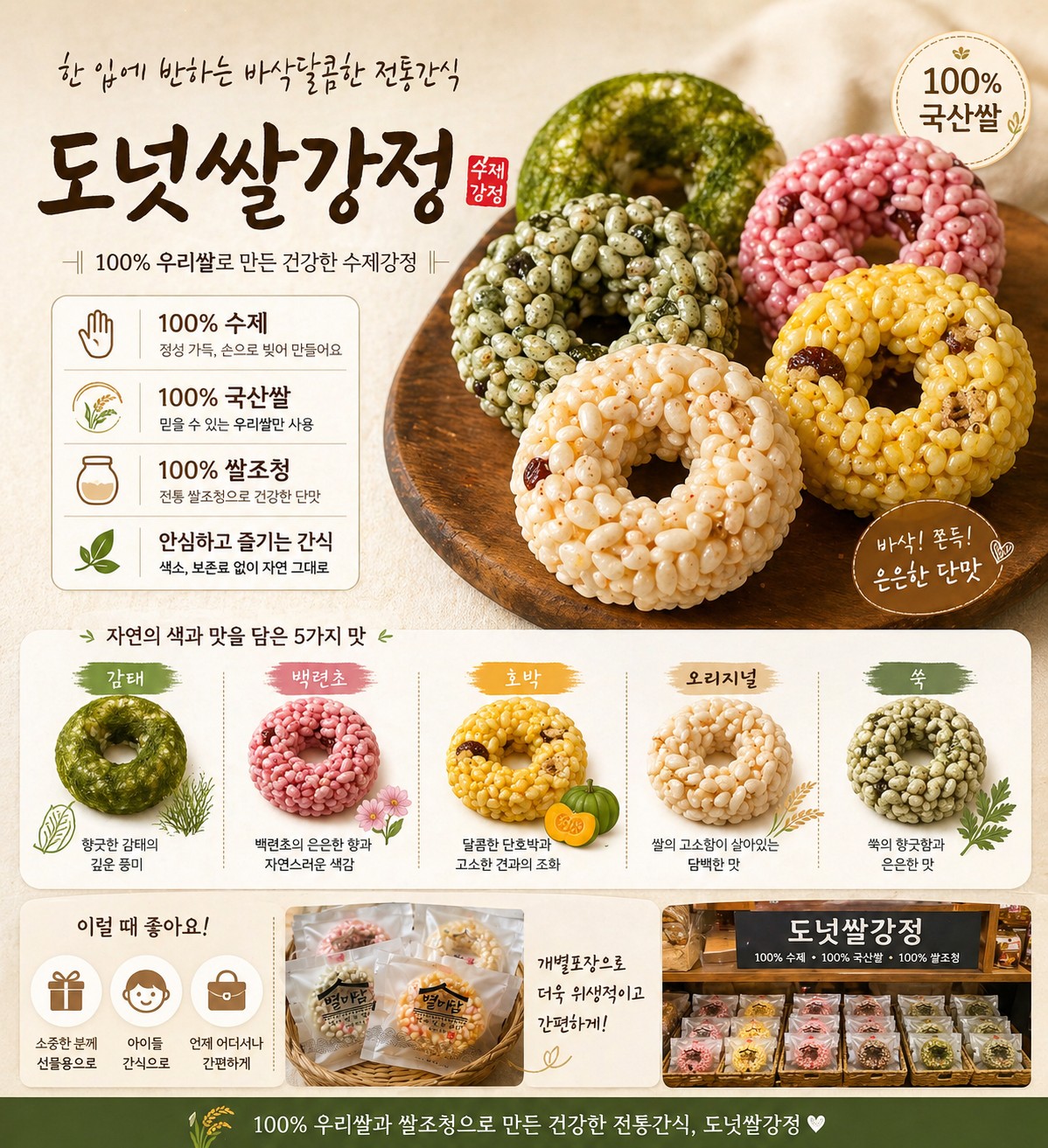 Post image 5