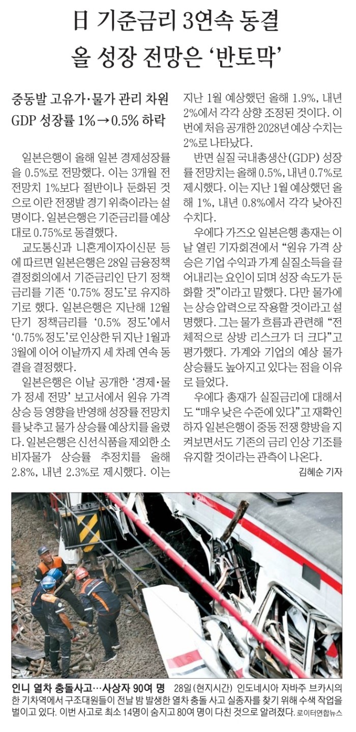 Post image 6