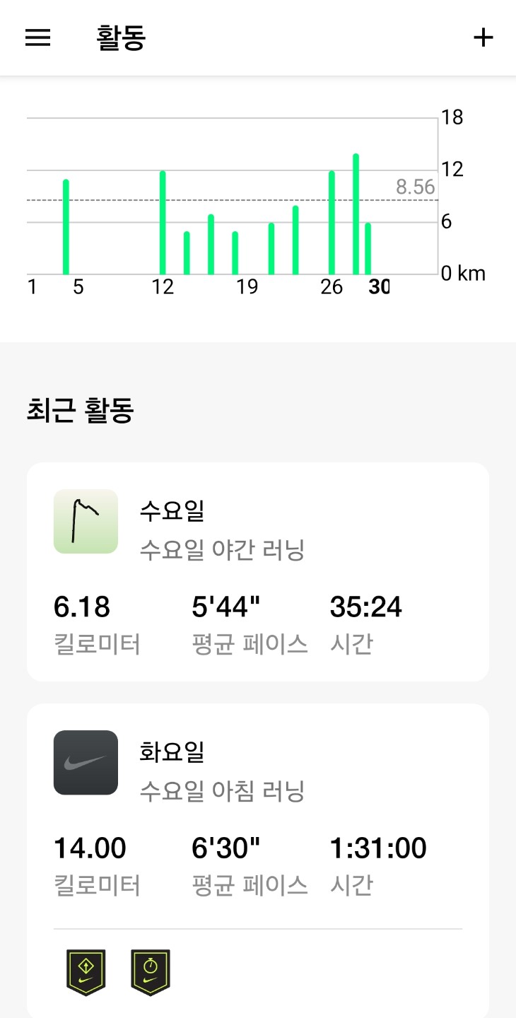 Post image 8