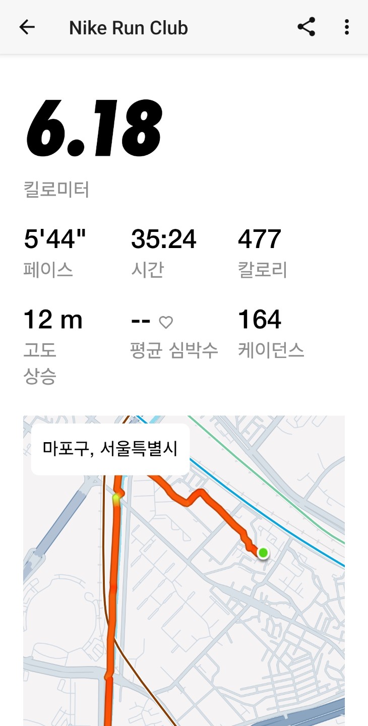 Post image 9