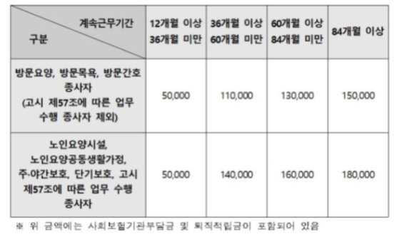 Post image 8