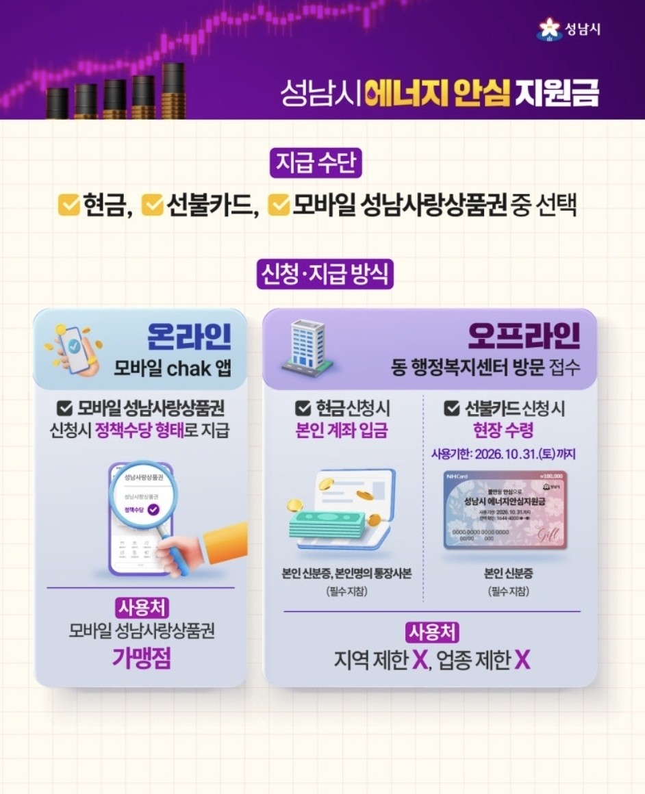 Post image 13