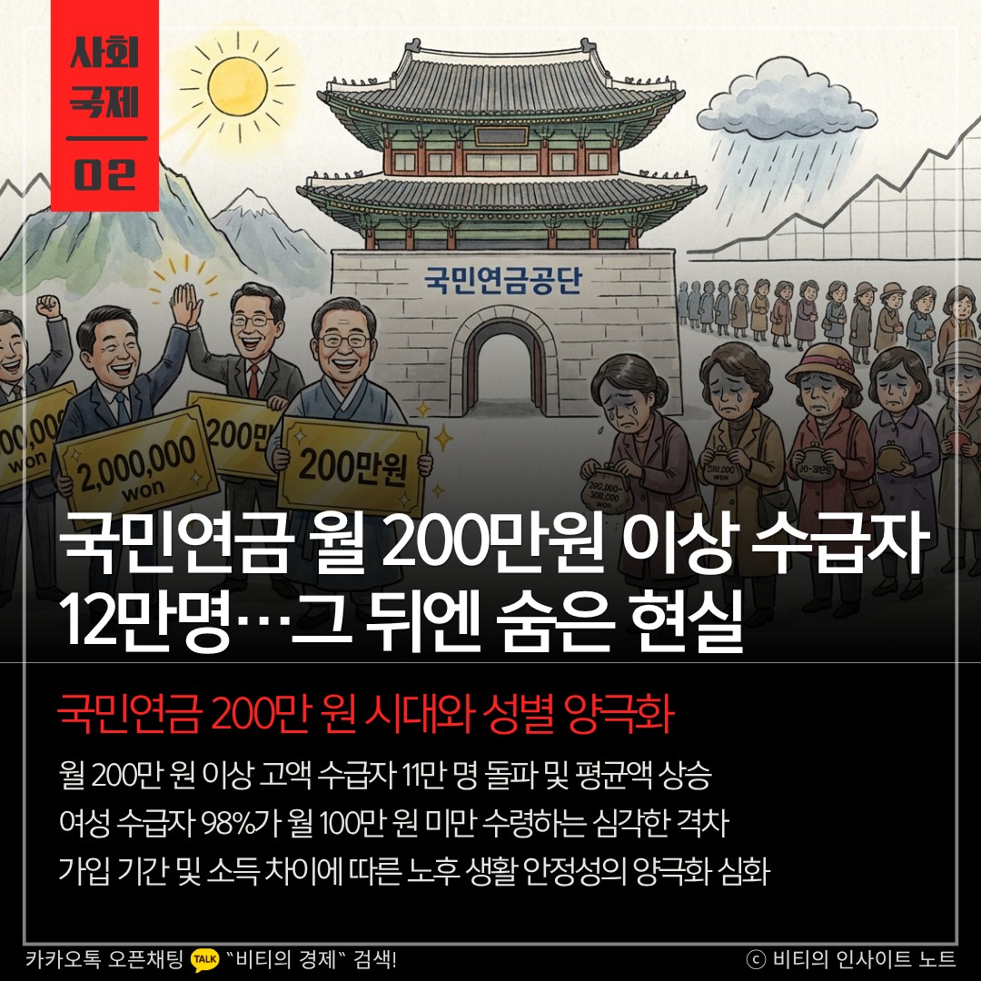 Post image 5