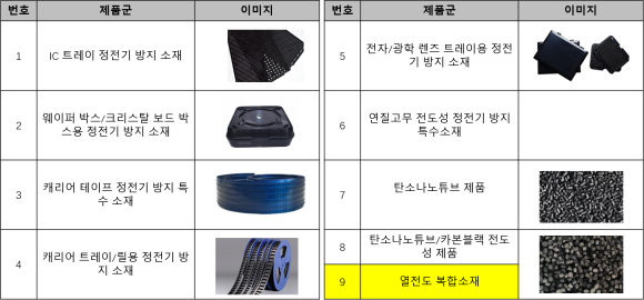 Post image 47