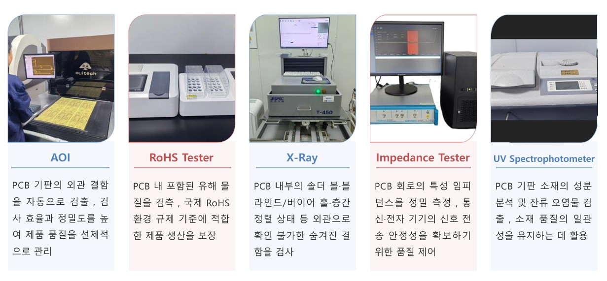 Post image 18