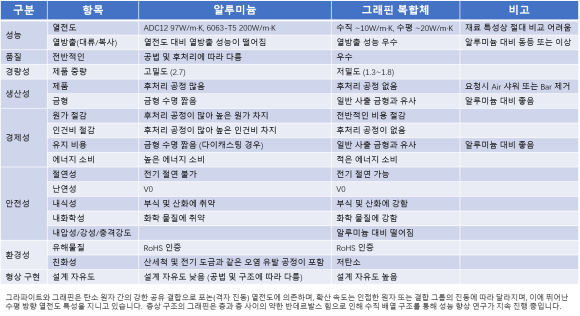 Post image 31