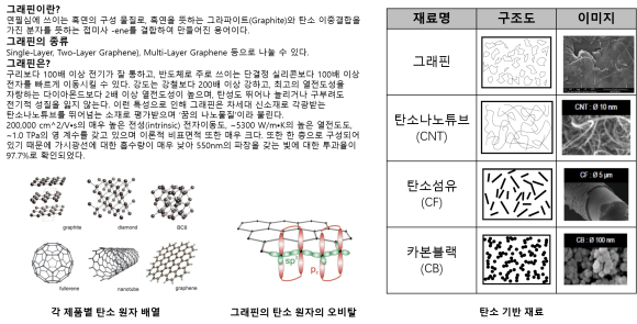 Post image 14