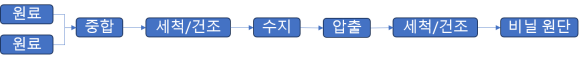 Post image 19