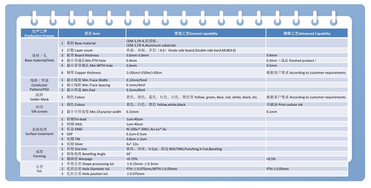 Post image 19