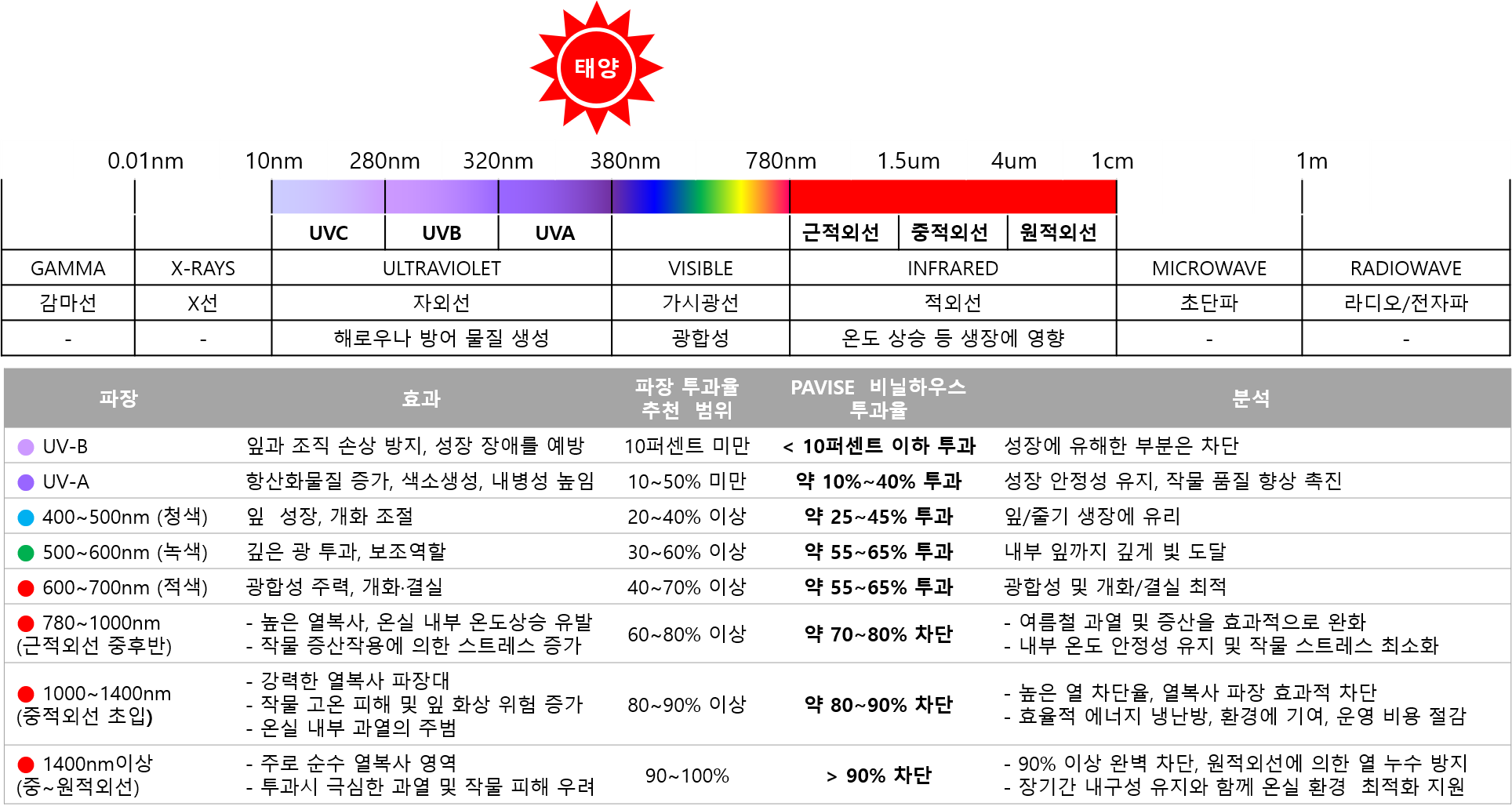 Post image 39
