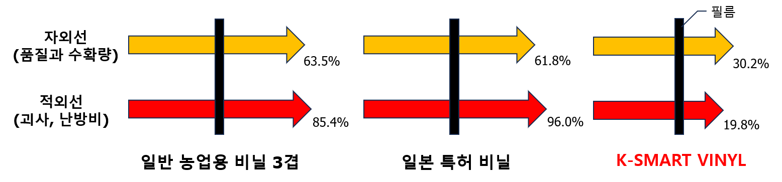 Post image 40
