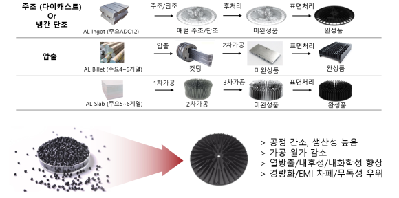 Post image 27